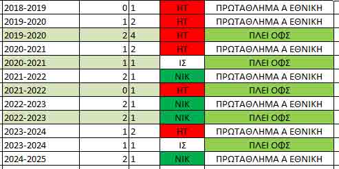 proistoria-12-match.jpg